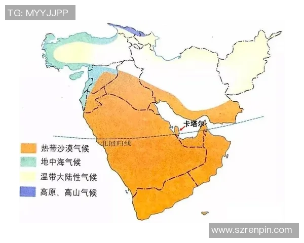 气候变化背景下未来世界杯举办时间与地点的选择策略探讨